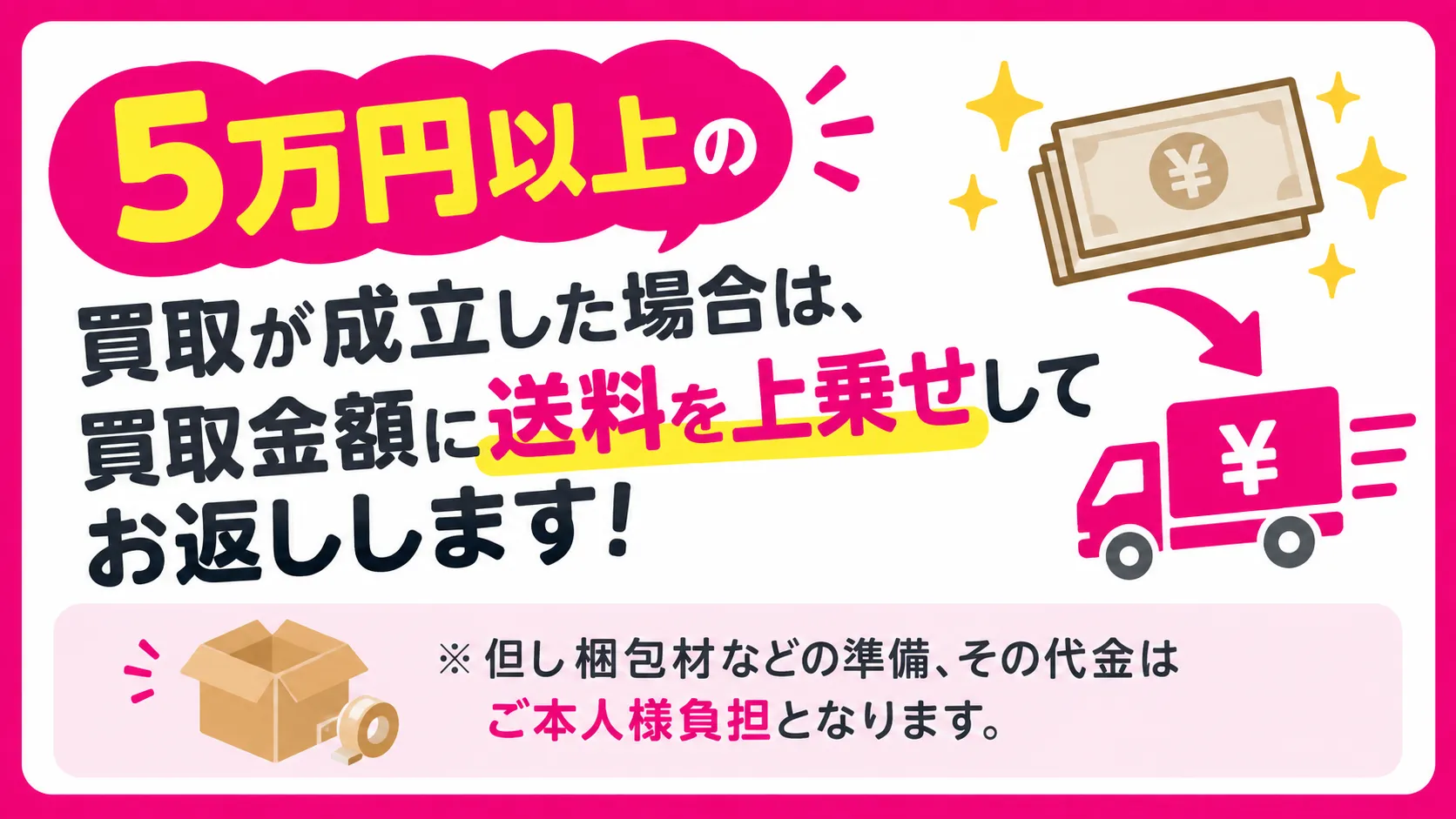 買取パークのご案内
